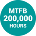 mtbfi icon